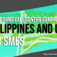 A blog banner by InboundCallCenter Philippines titled Top Inbound Call Center Companies in Philippines and US for SMEs